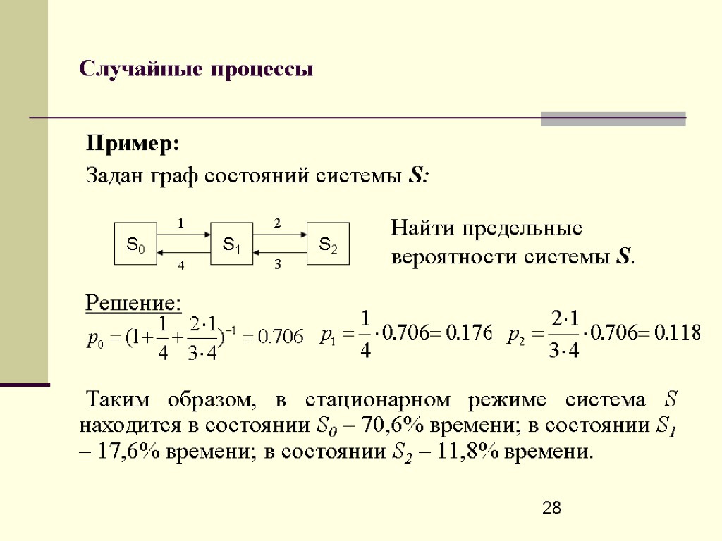 28 Случайные процессы Пример: Задан граф состояний системы S: Решение: Таким образом, в стационарном